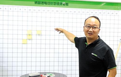 纳丽德创始人梁兵